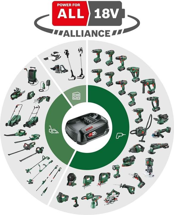 Actual product image Bosch Home & Garden UniversalImpactDrive 18V-350 (solo) (Rechargeable battery operated)
