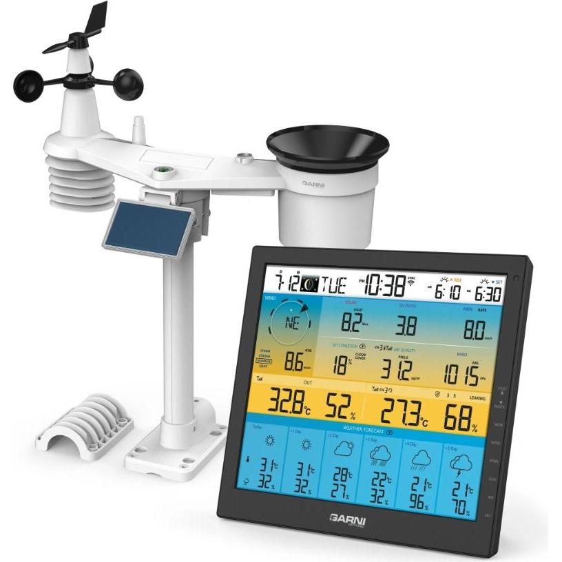 Garni 1085 Arcus (1085 ARCUS)