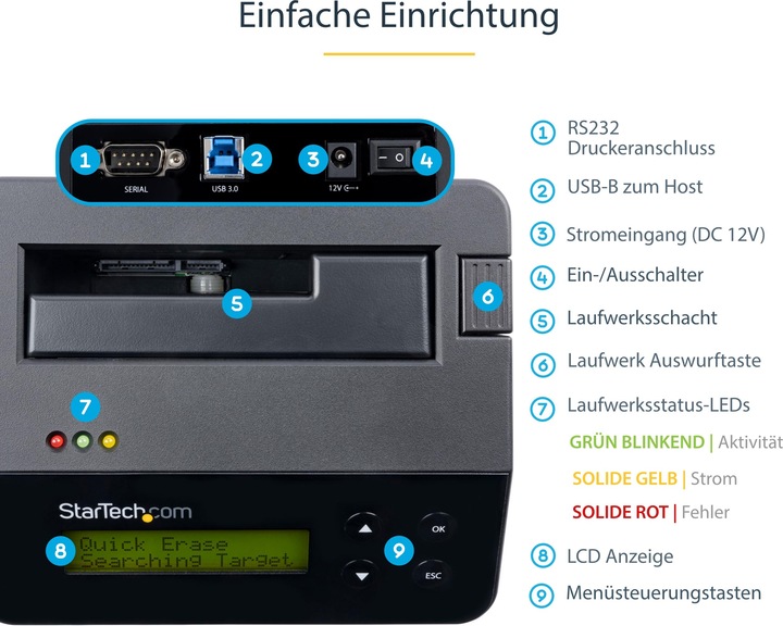 Image du produit StarTech Lecteur unique autonome