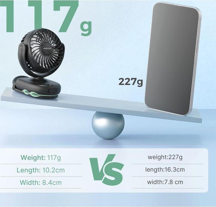 Immagine prodotto Momcozy Clip On Stroller Fan