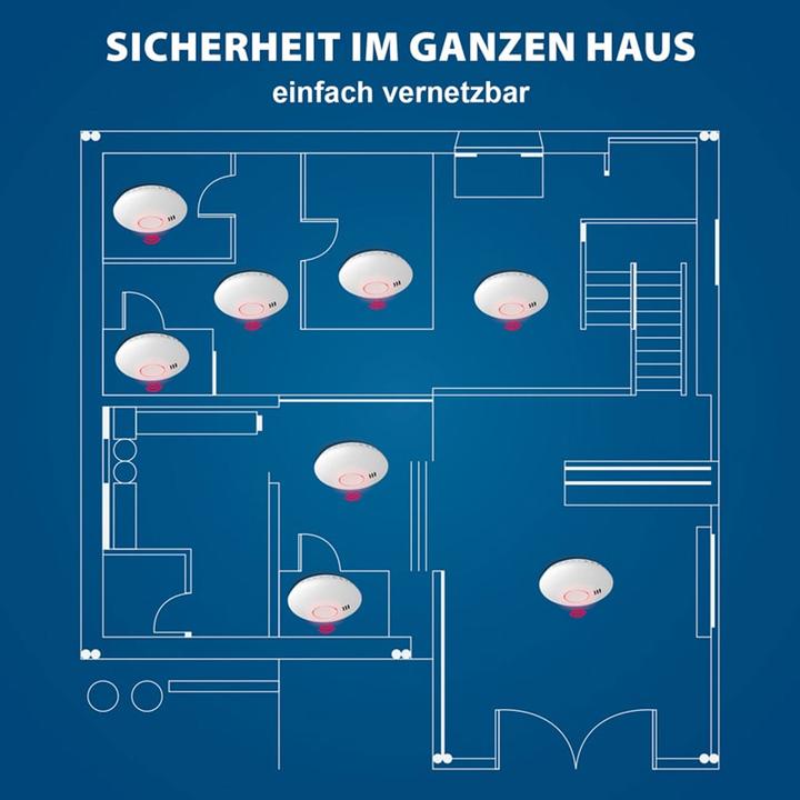 Productafbeelding Cordes Radioalarm