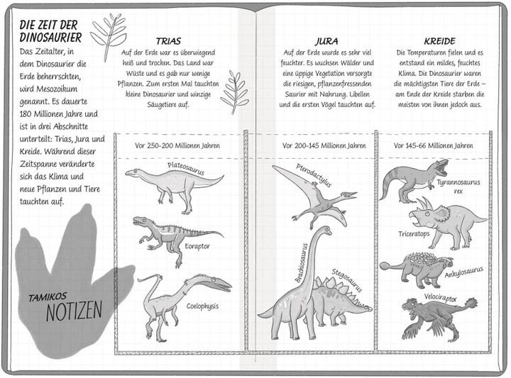 Produktbild Ein Fall für die Forscher-Kids 4. Dino in Not (Deutsch, S. J. King, 2023)