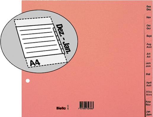 Actual product image Biella Register
