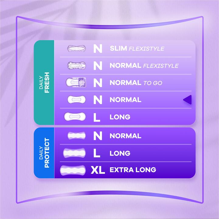 Produktbild Always Daily Fresh Normal (56x)