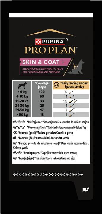 Actual product image Pro Plan Dog Food Supplement Skin & Coat+ 250 ml (Adult, 4 pcs., 280 g)