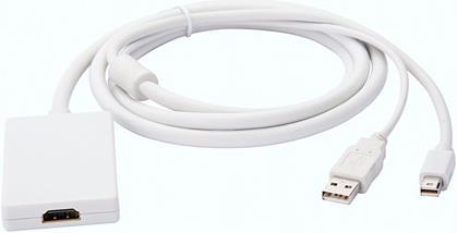 Immagine prodotto Dr. Bott Mini DisplayPort mit USB Audio da (HDMI)