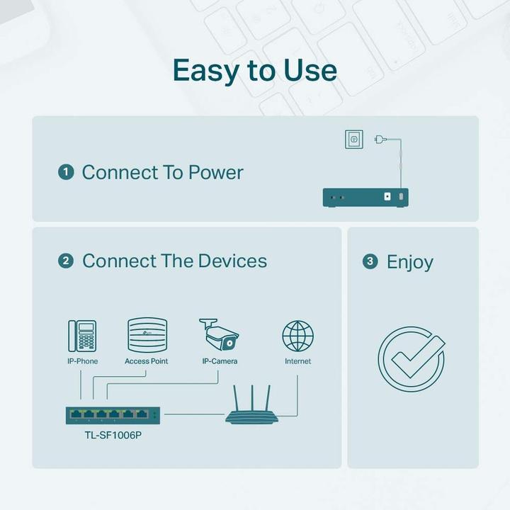 Immagine prodotto TP-Link TL-SF1006P (6 porte)