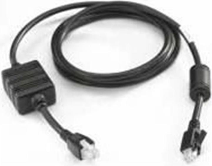 Zebra Cables, DC cables