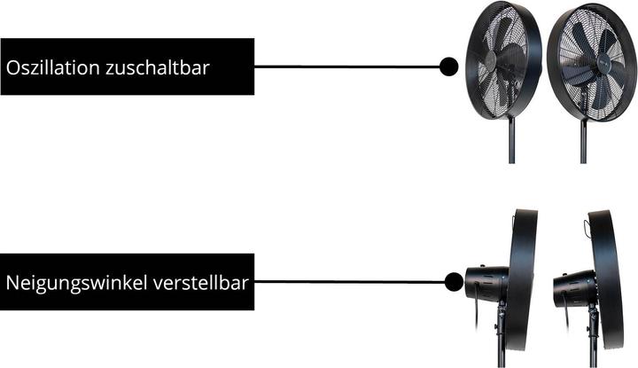Produktbild Unold 86725 Standventilator