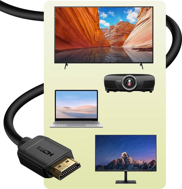 Actual product image Baseus HDMI (Type A ) - HDMI (Type A) (5 m)