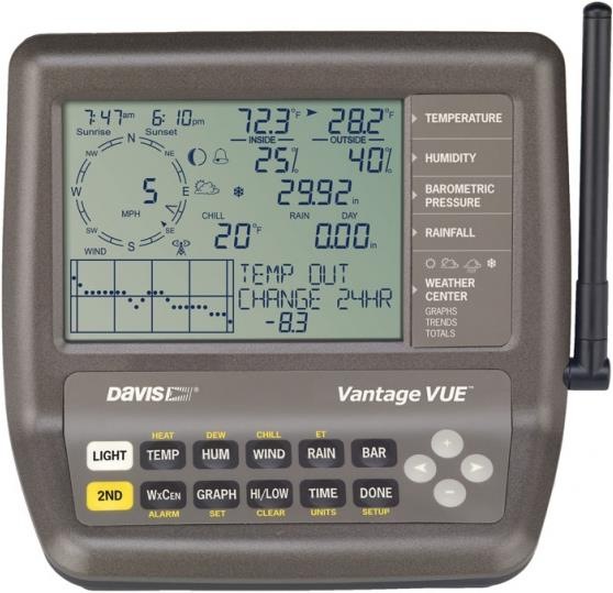 Produktbild Davis Vantage Vue