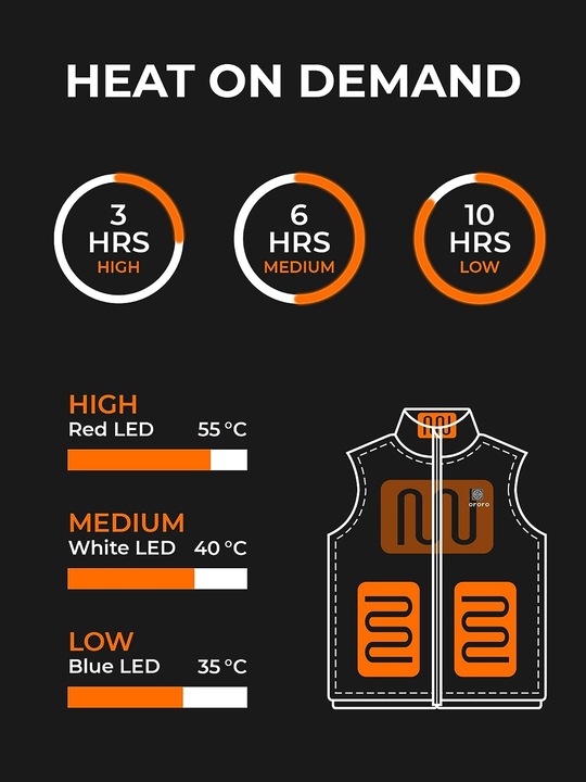 Image du produit Ororo Gilet chauffant pour hommes (M)