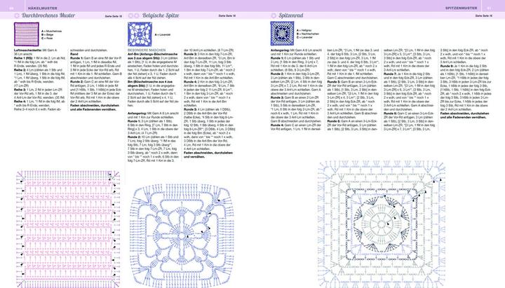 Produktbild Die Granny-Square Bibel (Deutsch, Sarah Hazell, 2017)