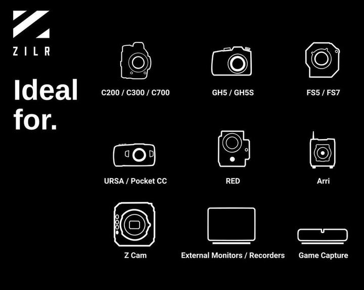 Actual product image False ZILR 8Kp60 1m / 3.3 ft (Full to Full) Hyper Thin Ultra High Speed HDMI Secure Cable with Ethernet (1 m)