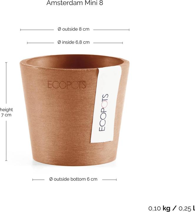 Actual product image Ecopots Amsterdam Mini (8 cm)