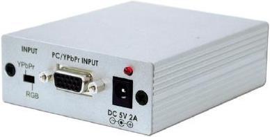 Actual product image YPbPr/RGB to HDMI converter