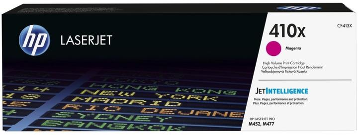 Etichetta energetica HP 410x (M)