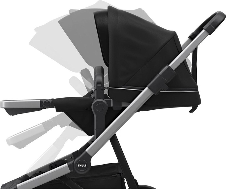 Image du produit Thule Coffret Sleek Infant