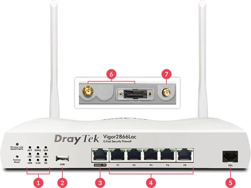 Actual product image Draytek Vigor 2866L