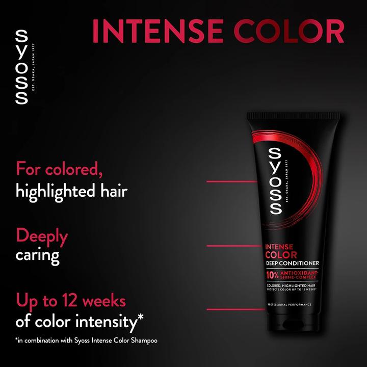 Actual product image Syoss Colour (250 ml)
