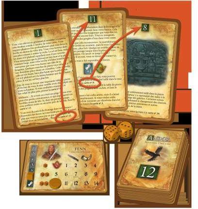 Produktbild Iello Andor : Storyquest (Französisch)