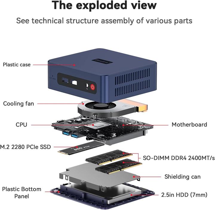 Produktbild Beelink SER3 Mini PC mit Ryzen 3 und Windows 11 Pro (500 GB, 16 GB, AMD Ryzen 3 3200U)