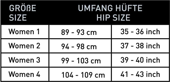 Image du produit Falke RU Impulse 3/4 Tights w