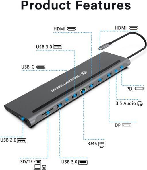 Produktbild Conceptronic 12-in-1 Dockingstation (USB-C, 12 Ports)