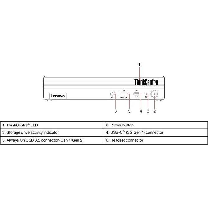 Lenovo LCD Panel, Notebook Ersatzteile
