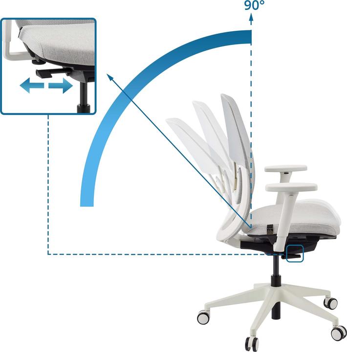 Immagine prodotto Hjh Office Skandis (46 - 58 cm)