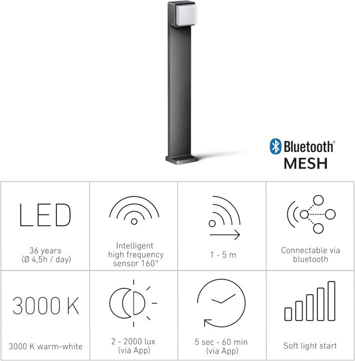 Immagine prodotto Steinel GL 85 SC 900 con rilevatore di movimento (IP44)