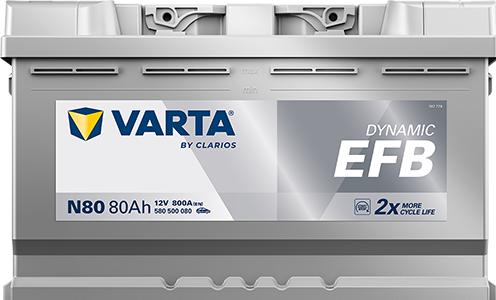 Actual product image Varta Blue Dynamic (12 V, 80 Ah, 800 A)