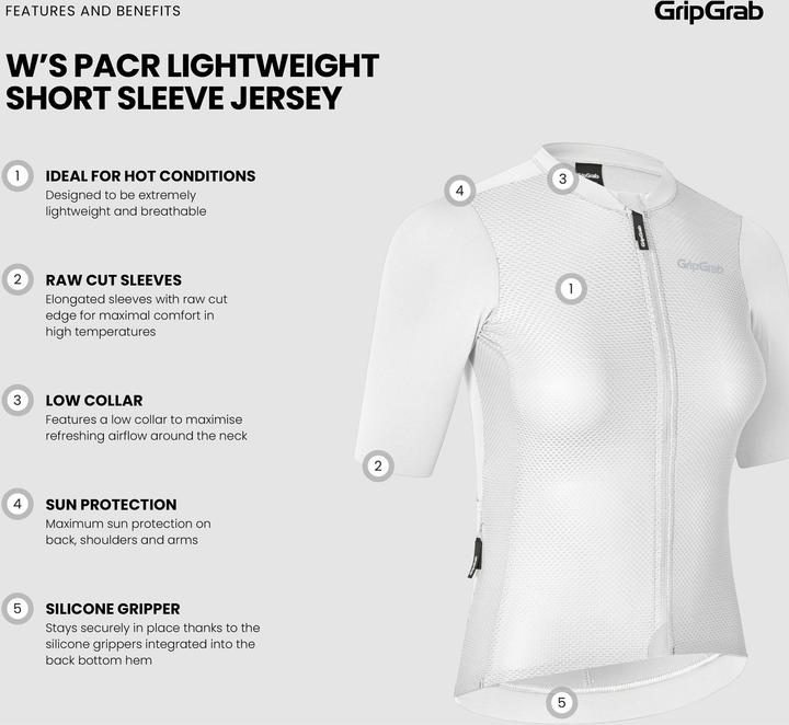 Actual product image GripGrab PACR Lightweight (S)