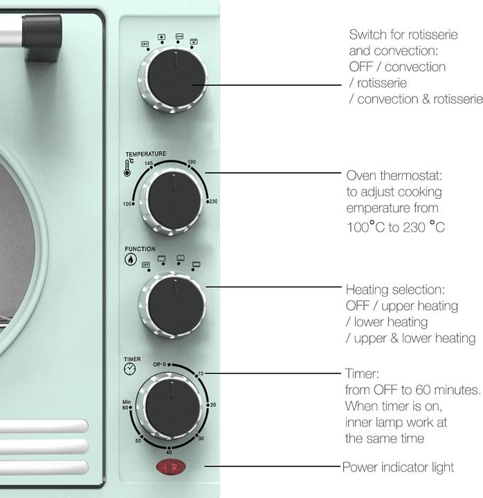 Produktbild TurboTronic By Z-Line Retro Minibackofen mit Umluft Turquoise