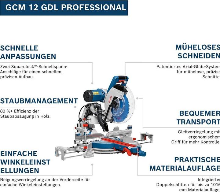 Actual product image Bosch Professional Mitre saw GCM 12 GDL, Wood