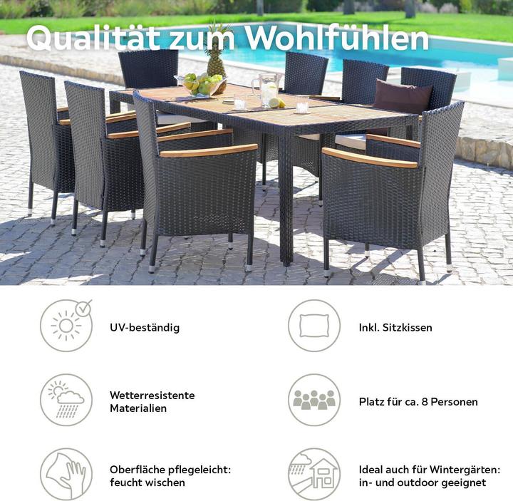 Produktbild Lipo Moa 9-Teilig