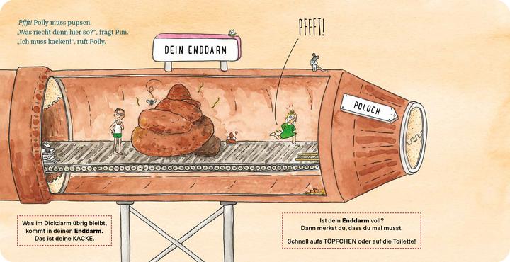 Produktbild Die kleine Kackwurstfabrik (Pappausgabe) (Deutsch, Tjarko van der Pol, Marja Baseler, Meike Blatnik, Annemarie van den Brink, 2025)