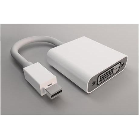 Joujye Mini-Anzeigegerät für (DVI, 10 cm), Data + Video Adapter, Weiss