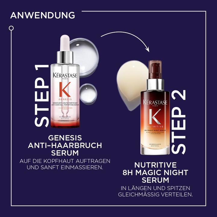 Actual product image Kérastase Magic Night Duo