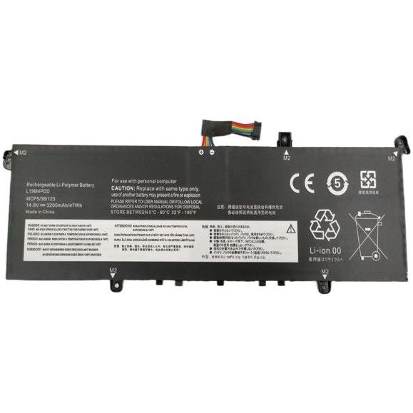 CoreParts Battery for Lenovo Notebook (3200 mAh), Notebook Akku, Schwarz