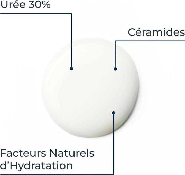 Actual product image Eucerin Urea Repair 30% Intensive Care (Body milk, 75 ml)