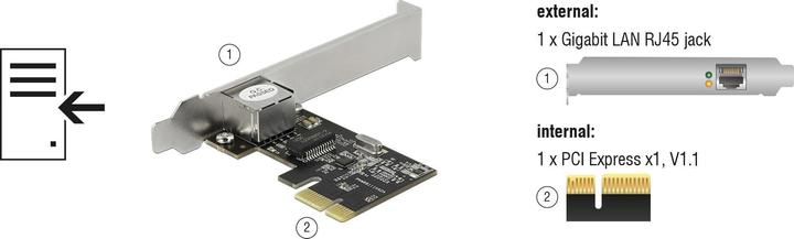 Produktbild Delock Netzwerkadapter (RJ45, Ethernet)