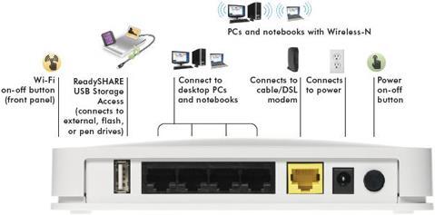 Produktbild Netgear Wnr2200