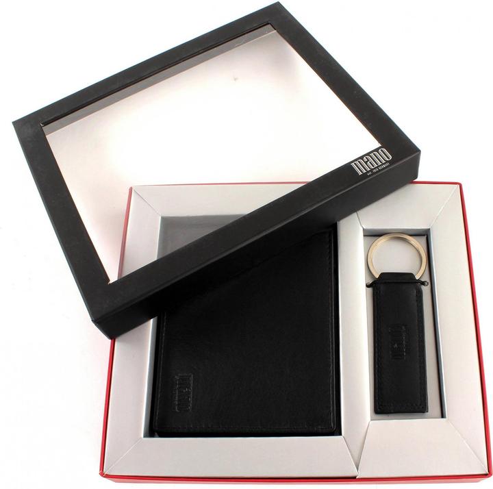 Actual product image Mano Sutura Wallet / Keychain Set