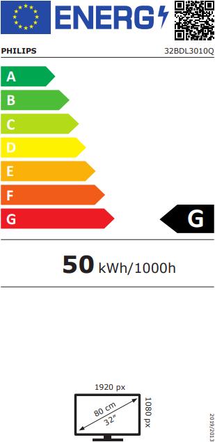 Energie-Label Philips Public Display 32BDL3010Q/00 (1920 x 1080 Pixel, 31.50")