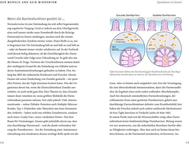 Produktbild Superorgan Mikrobiom (Deutsch, Nicole Schaenzler, Florian Beigel, 2020)