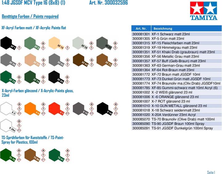 Image du produit Tamiya JGSFD Type 16 Maneuver Combat Veh.