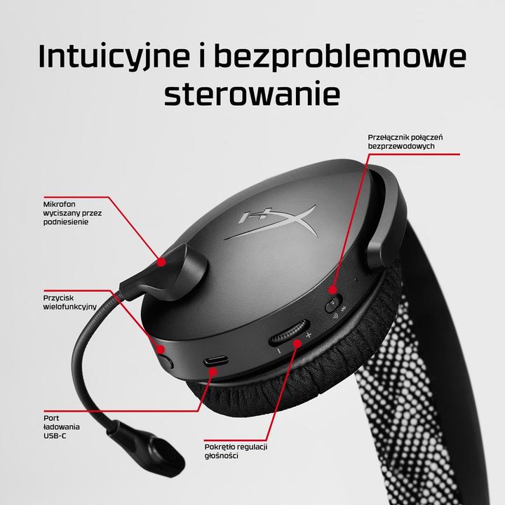 Produktbild HyperX Cloud Jet Wireless (Kabellos)