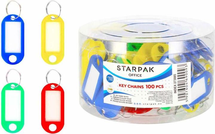 Actual product image Schlüsselanhänger mit Adresse, 100 Stk.