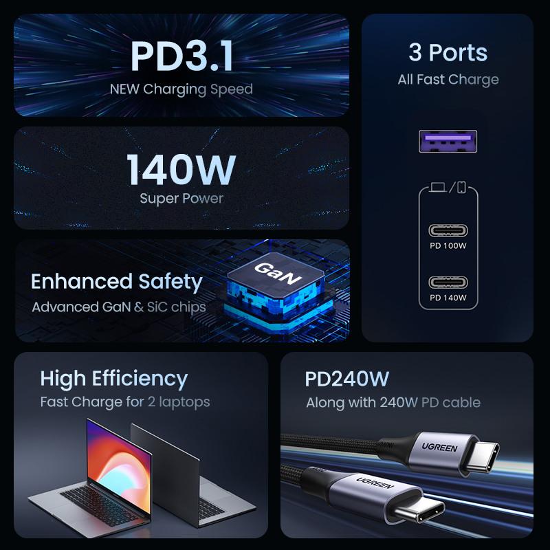 Thumbnail - Ugreen Nexode Bundle (140 W), USB Ladegerät, Grau